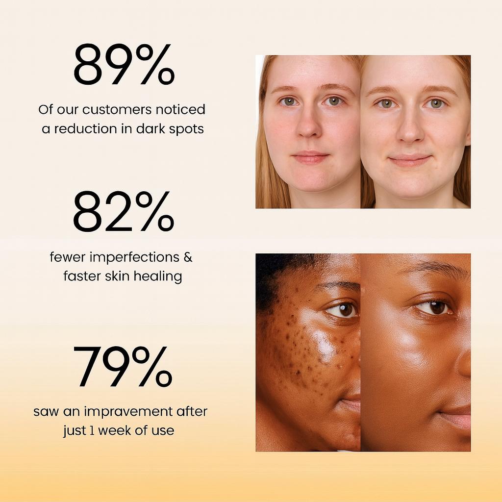 Turmeric Cleansing Pads