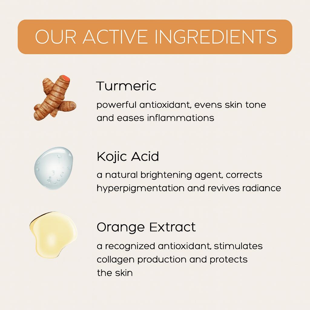 Turmeric Cleansing Pads